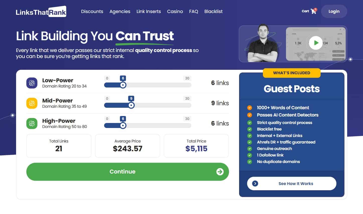 LinksThatRank - Link building you can trust