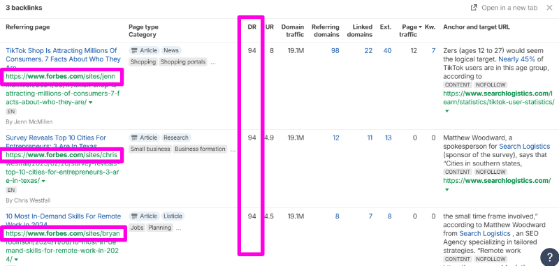 Digital PR links